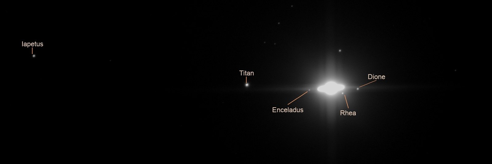 Saturn and five moons labeled