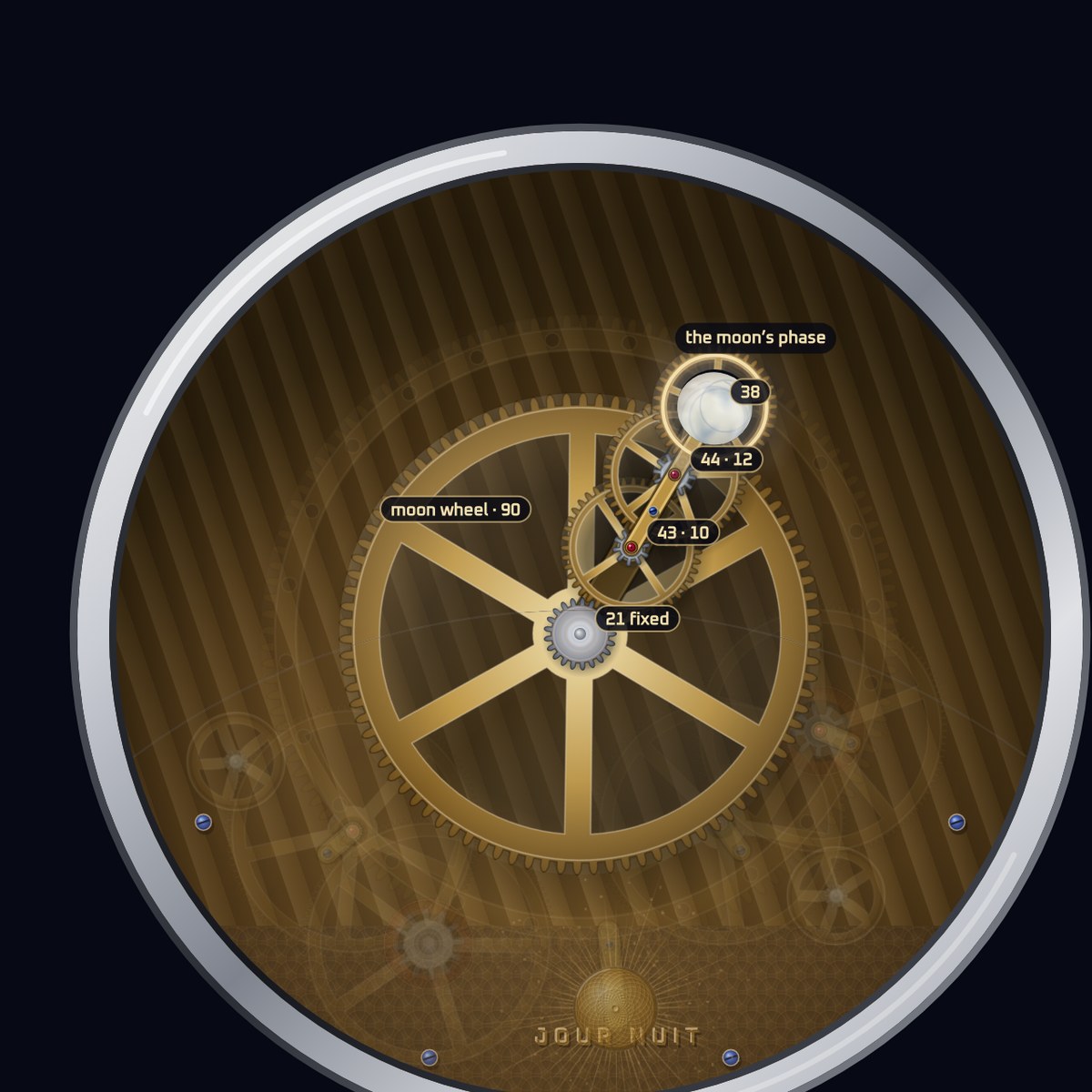 Gears open, with the moon's phase chain lit: the fixed 21, the planet, and the pairs behind it, with their tooth counts.